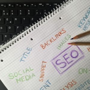 SEO Keyword Research Report